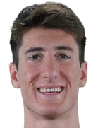 Luka Stankovskiboyu ve yaşı kaç