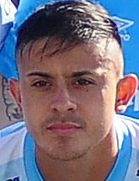 Ramiro Ruiz Rodriguezboyu ve yaşı kaç