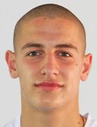 Aleksa Djurasovicboyu ve yaşı kaç