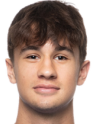 Denis Pershinboyu ve yaşı kaç