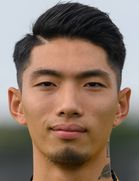 Kyu Hyun Parkboyu ve yaşı kaç