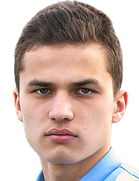 Mikhail Maltsevboyu ve yaşı kaç