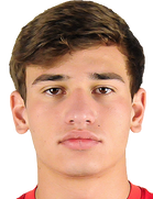 Temirkan Sundukovboyu ve yaşı kaç