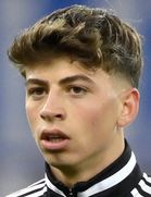 Simone Stroscioboyu ve yaşı kaç