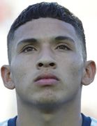 Ezequiel Fernandezboyu ve yaşı kaç