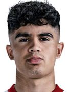 Hugo Novoaboyu ve yaşı kaç