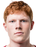 Anders Hoffboyu ve yaşı kaç