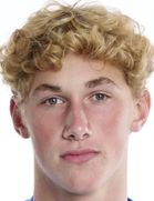 Martijn Beernaertboyu ve yaşı kaç