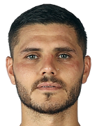 Mauro İcardiboyu ve yaşı kaç