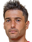 Zoran Gajicboyu ve yaşı kaç