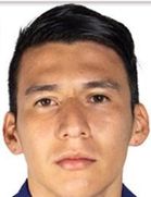 Pablo Martinezboyu ve yaşı kaç