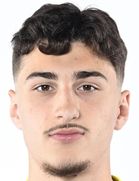 Cihan Canakboyu ve yaşı kaç