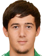 Alvi Adilkhanovboyu ve yaşı kaç