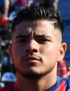 Alexis Sabellaboyu ve yaşı kaç