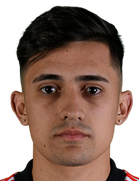 Pablo Solariboyu ve yaşı kaç