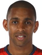 Ronny Rodelinboyu ve yaşı kaç