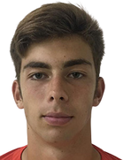 Georgiy Yermakovboyu ve yaşı kaç