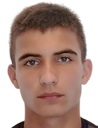 Andriy Kitelaboyu ve yaşı kaç