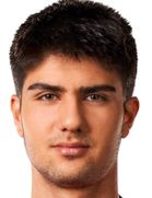 Zidan Sertdemirboyu ve yaşı kaç