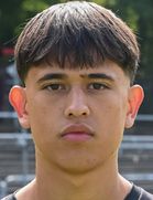 Luca De Meesterboyu ve yaşı kaç