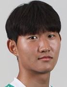 Min Woo Kimboyu ve yaşı kaç