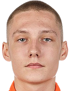 Sergey Loskutovboyu ve yaşı kaç