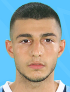 İzzet Celikboyu ve yaşı kaç