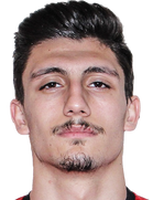 Samet Karakocboyu ve yaşı kaç