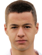 Vasilije Delibasicboyu ve yaşı kaç