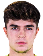 Dogac Cifciboyu ve yaşı kaç