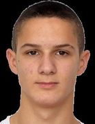 Andreja Risticboyu ve yaşı kaç