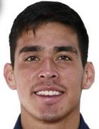 Jorge Rodriguezboyu ve yaşı kaç