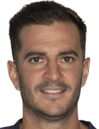 Juan Villarboyu ve yaşı kaç