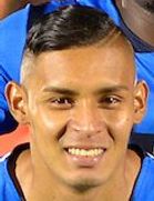 Kevin Londonoboyu ve yaşı kaç