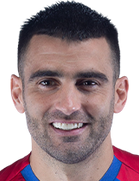 Zarko Udovicicboyu ve yaşı kaç