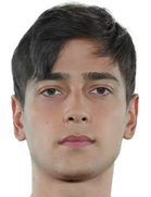 Bahadir Golgeliboyu ve yaşı kaç