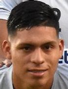 Leider Berdugoboyu ve yaşı kaç