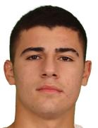 Mehmet Gunduzboyu ve yaşı kaç