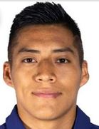 Ricardo Albaboyu ve yaşı kaç