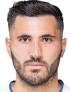 Sead Kolasinacboyu ve yaşı kaç
