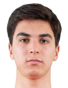 Furkan Yasin Cevikboyu ve yaşı kaç