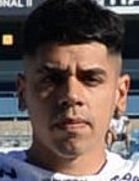 Federico Tevezboyu ve yaşı kaç