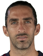 Marc Mateuboyu ve yaşı kaç