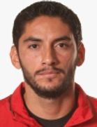 Jesus Coronaboyu ve yaşı kaç