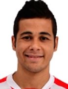 Bruno Collacoboyu ve yaşı kaç