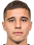 Adrian Danchev kimdir, nereli, kaç yaşında? 2023 Adrian Danchev Piyasa değeri ne kadar, Hangi takımlarda oynadı?