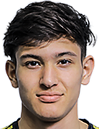 Shakhriyor Dzhabborov kimdir, nereli, kaç yaşında? 2023 Shakhriyor Dzhabborov Piyasa değeri ne kadar, Hangi takımlarda oynadı?