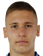 Borislav Rupanov kimdir, nereli, kaç yaşında? 2023 Borislav Rupanov Piyasa değeri ne kadar, Hangi takımlarda oynadı?