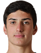 Saba Kajaia kimdir, nereli, kaç yaşında? 2023 Saba Kajaia Piyasa değeri ne kadar, Hangi takımlarda oynadı?