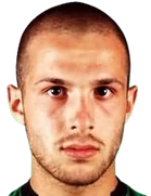 İrakli Chkhikvadze kimdir, nereli, kaç yaşında? 2023 İrakli Chkhikvadze Piyasa değeri ne kadar, Hangi takımlarda oynadı?